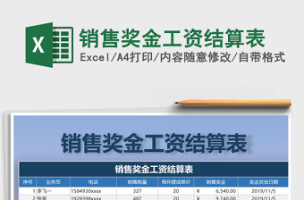 2025年销售奖金工资结算表