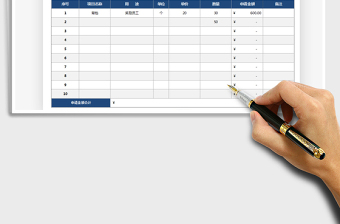 2025年公司活动预算申请表