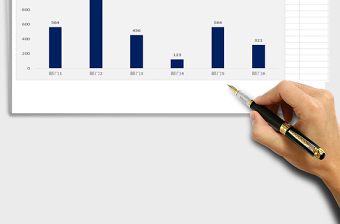 2025年可选择下拉式图表