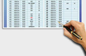 2025年支出纪录对比表