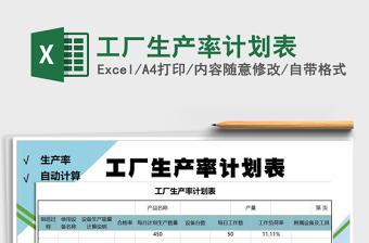 2025年工厂生产率计划表