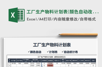 2025年工厂生产物料计划表(颜色自动改)