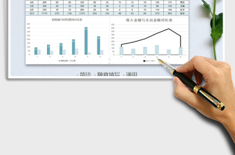 2025年人力资源支出收入统计总结表