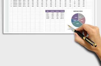 2025年员工工资表（图表分析）