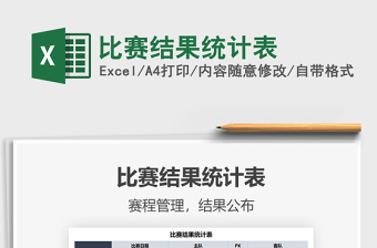 2025年比赛结果统计表