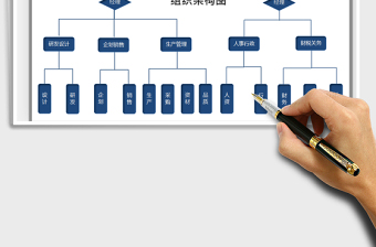 2024年组织架构图免费下载