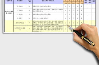 部门经理及主管绩效考核表（通用）