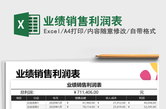2025年业绩销售利润表