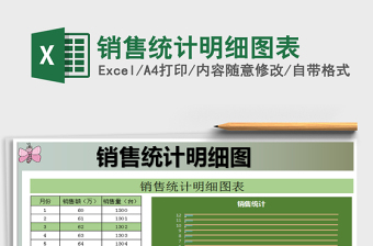 2025年销售统计明细图表