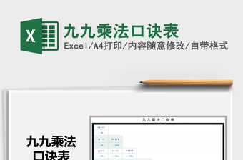 2025年九九乘法口诀表