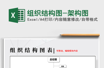 2024年组织结构图-架构图