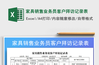 2025年家具销售业务员客户拜访记录表免费下载