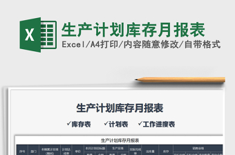 2025年生产计划库存月报表