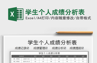 学生学年操行鉴定表自我总结