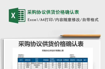 2025年采购协议供货价格确认表