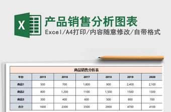 产品销售分析图表