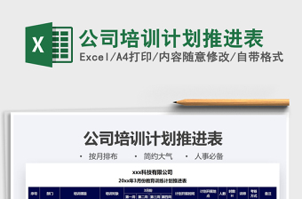 2025年公司培训计划推进表