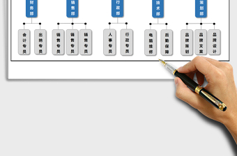 组织结构图-架构图