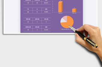 2025年会议签到及人员分析表