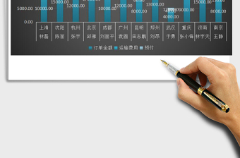 2025年订单记录表免费下载