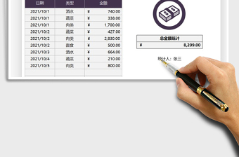 2025年公司饭堂每日进货费用记账表