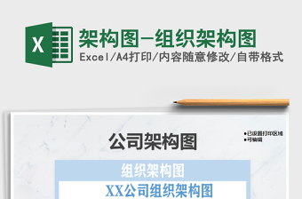 2024年架构图-组织架构图