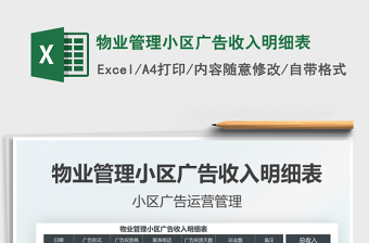 2025年物业管理小区广告收入明细表