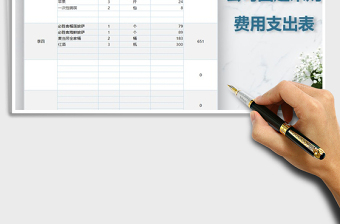 2025年公司团建采购费用支出表