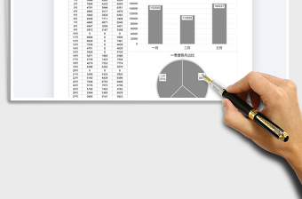 2025年直播带货总销售额统计图表