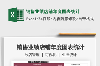 2025年销售业绩店铺年度图表统计