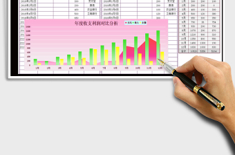 2025年理财出纳日记账（年度统计）图表分析免费下载