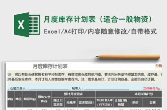 2025年月度库存计划表（适合一般物资）免费下载