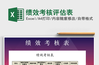 2025年绩效考核评估表免费下载