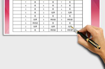 2025年绩效考核评估表免费下载