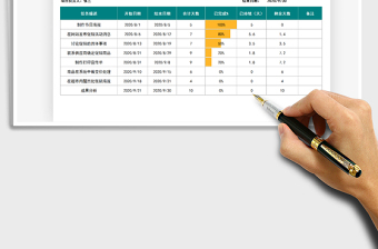 项目进度计划表