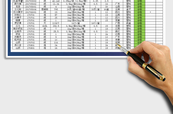 2025年商品库存报表免费下载