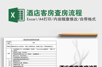 2025年酒店客房查房流程