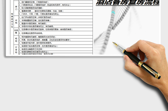 2025年酒店客房查房流程