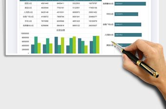 2025年超市销售额分析图表