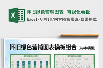 2025年怀旧绿色营销图表-可视化看板