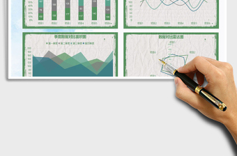 2025年怀旧绿色营销图表-可视化看板