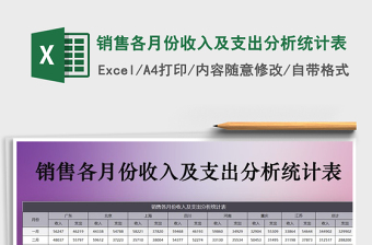 2025年销售各月份收入及支出分析统计表