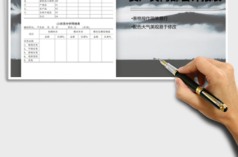 2025年资产类内部会计报表