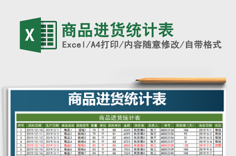 2025年商品进货统计表