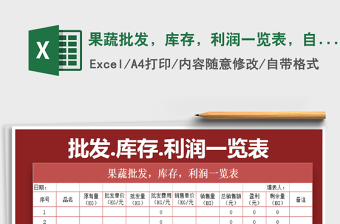2025年果蔬批发，库存，利润一览表，自动换算免费下载