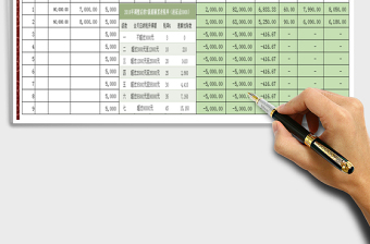 2024年工资表(个税计算)一次性年终奖发放