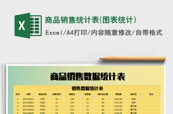 2025年商品销售统计表(图表统计)