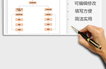 通用流程图