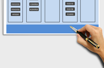 2024年进销存管理系统带利润统计