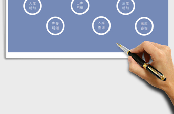 2024年进销存管理（库存预警）